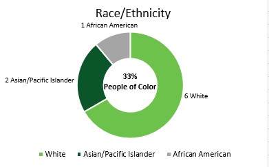 race_ethnicity-final.jpg